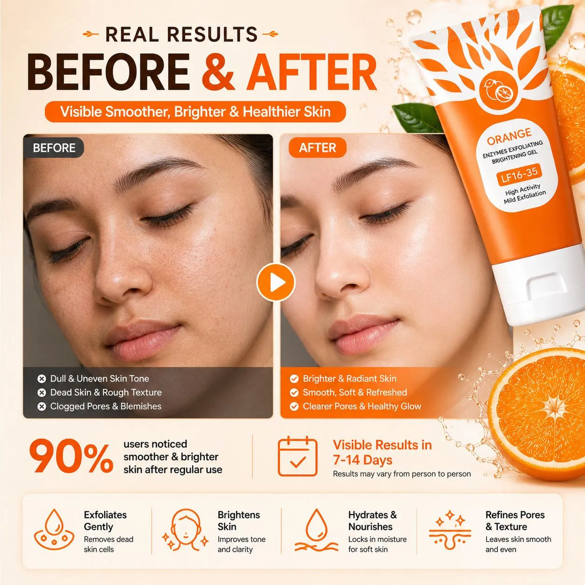 GMEELAN Orange Enzymes Exfoliating Brightening Gel