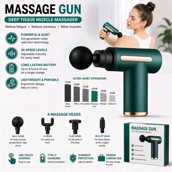 Massage Gun