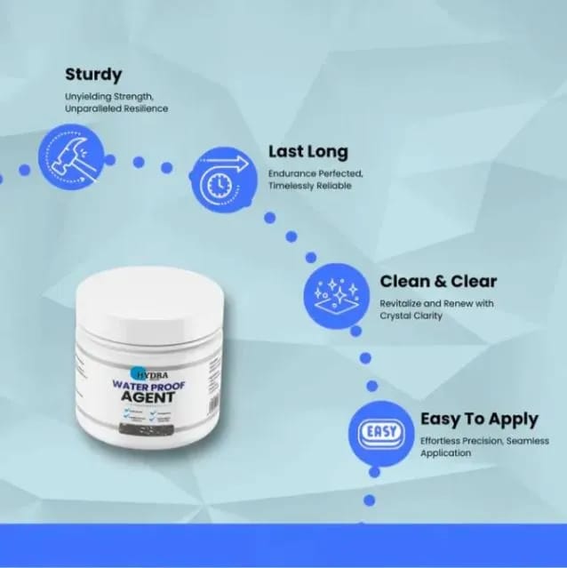 Transparent Waterproof Glue
